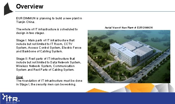 Overview EUROIMMUN is planning to build a new plant in Tianjin China. The whole