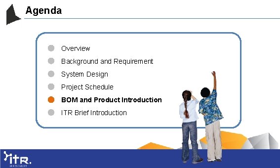 Agenda Overview Background and Requirement System Design Project Schedule BOM and Product Introduction ITR