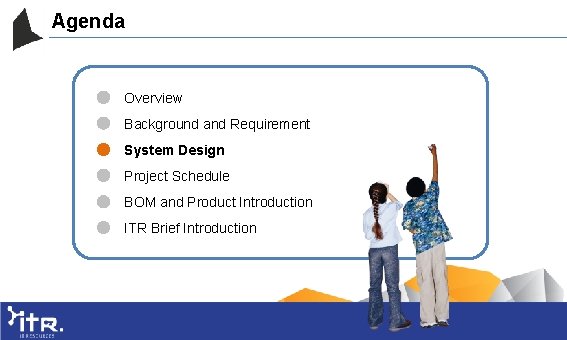 Agenda Overview Background and Requirement System Design Project Schedule BOM and Product Introduction ITR