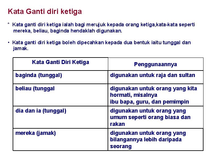 Kata Ganti diri ketiga * Kata ganti diri ketiga ialah bagi merujuk kepada orang