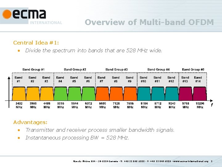 Overview of Multi-band OFDM Central Idea #1: • Divide the spectrum into bands that