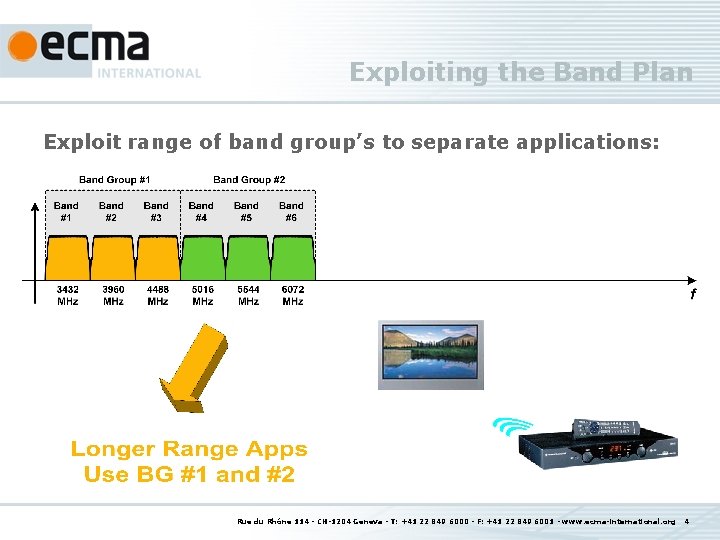 Exploiting the Band Plan Exploit range of band group’s to separate applications: Rue du