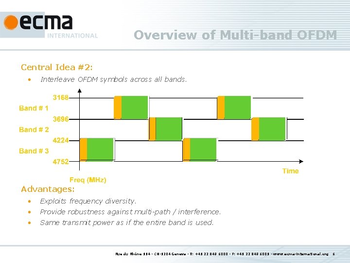 Overview of Multi-band OFDM Central Idea #2: • Interleave OFDM symbols across all bands.