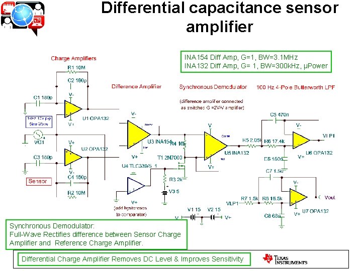 Differential capacitance sensor amplifier INA 154 Diff Amp, G=1, BW=3. 1 MHz INA 132