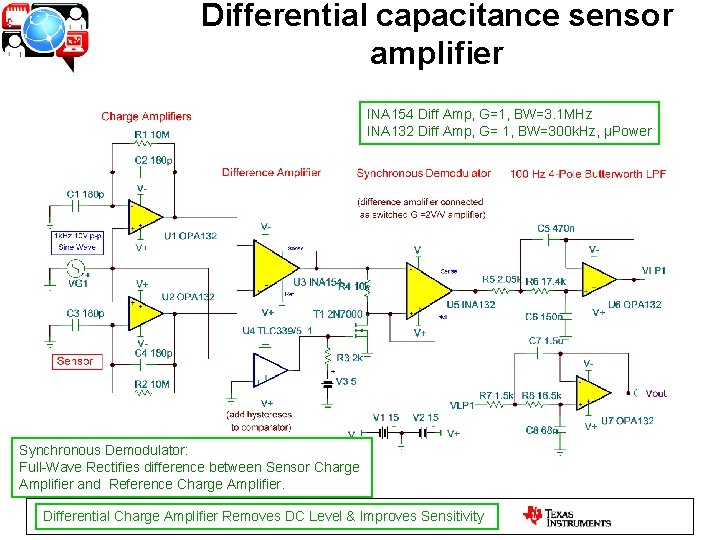 Differential capacitance sensor amplifier INA 154 Diff Amp, G=1, BW=3. 1 MHz INA 132 Differential capacitance sensor amplifier INA 154 Diff Amp, G=1, BW=3. 1 MHz INA 132