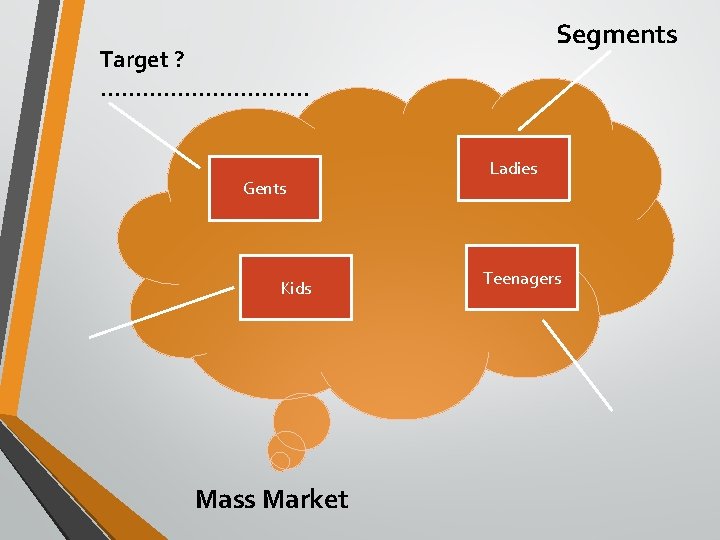 Segments Target ? …………… Gents Kids Mass Market Ladies Teenagers 