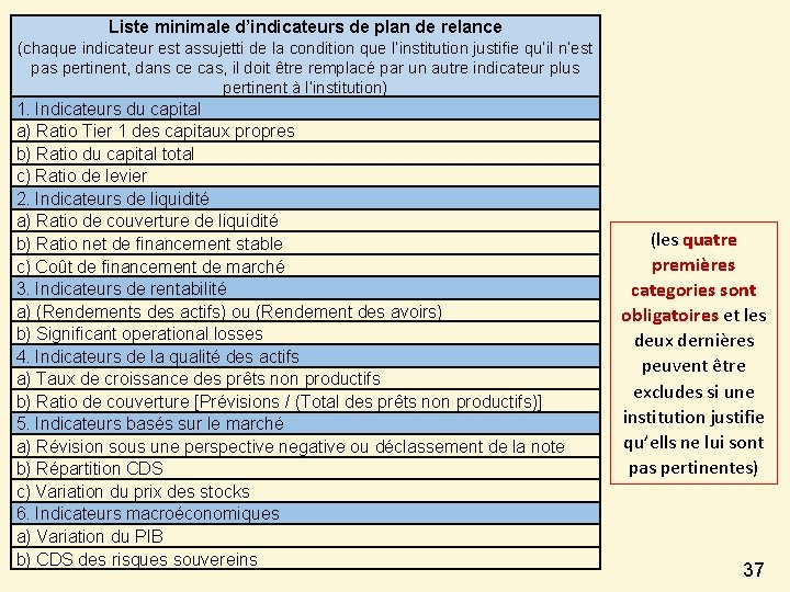 Liste minimale d’indicateurs de plan de relance (chaque indicateur est assujetti de la condition