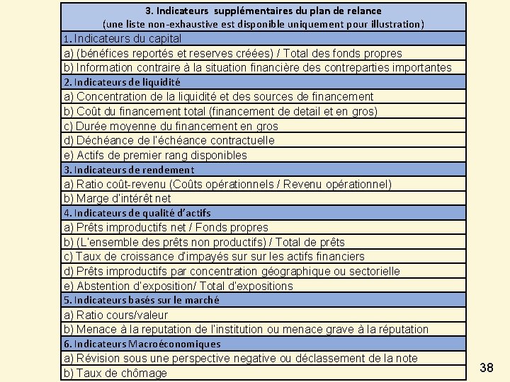 3. Indicateurs supplémentaires du plan de relance (une liste non-exhaustive est disponible uniquement pour