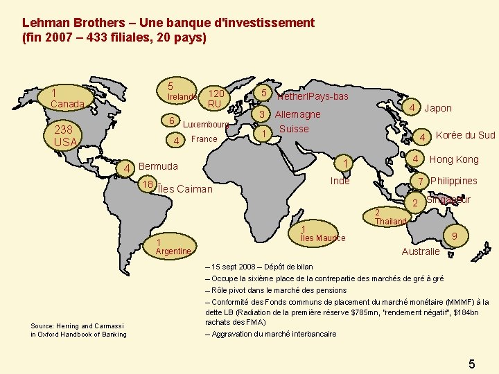 Lehman Brothers – Une banque d'investissement (fin 2007 – 433 filiales, 20 pays) 5