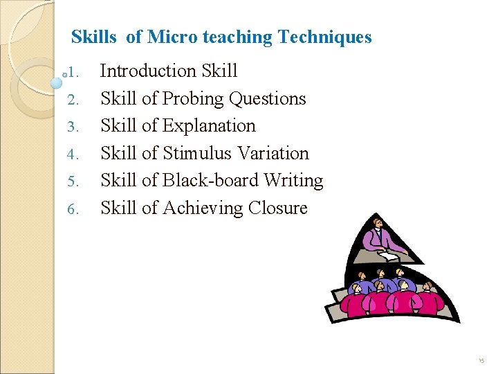 Skills of Micro teaching Techniques 1. 2. 3. 4. 5. 6. Introduction Skill of