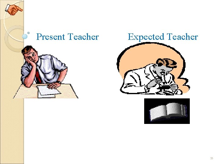 Present Teacher Expected Teacher 33 