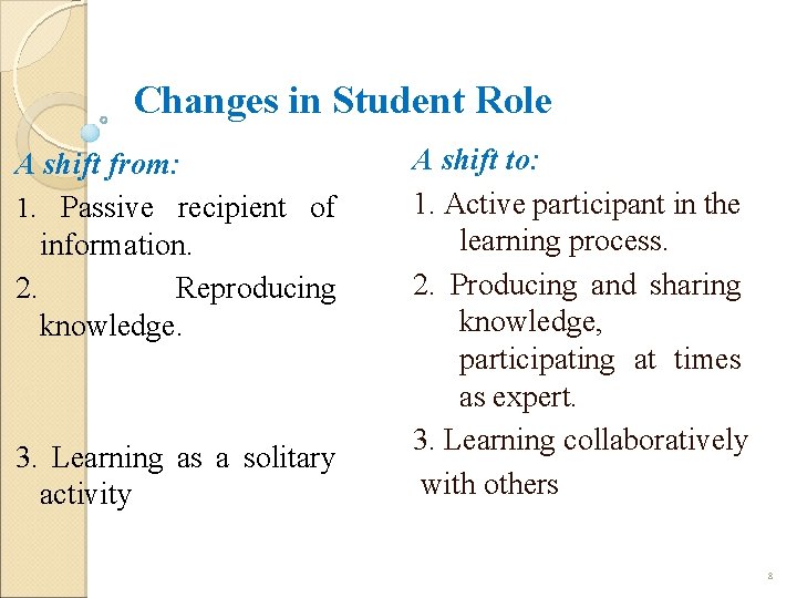 Changes in Student Role A shift from: 1. Passive recipient of information. 2. Reproducing