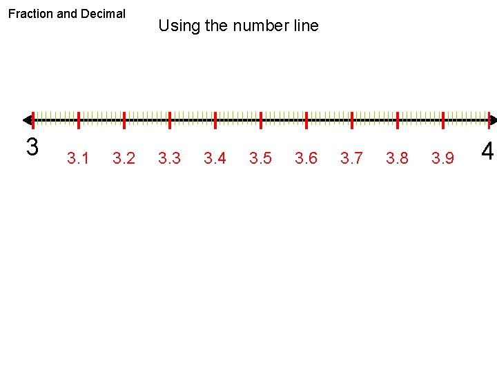 Fraction and Decimal 3 3. 1 3. 2 Using the number line 3. 3