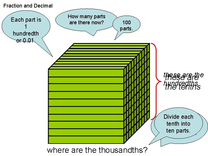 Fraction and Decimal Each part is 1 hundredth or 0. 01. How many parts