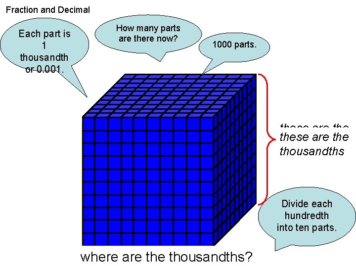 Fraction and Decimal Each part is 1 thousandth or 0. 001. How many parts