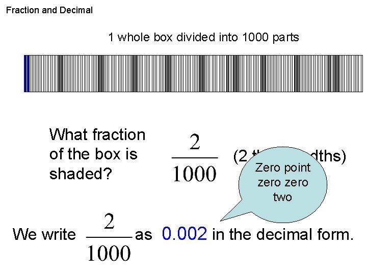 Fraction and Decimal 1 whole box divided into 1000 parts What fraction of the