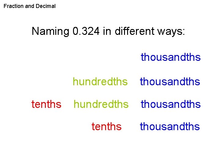 Fraction and Decimal Naming 0. 324 in different ways: 324 thousandths 32 hundredths 4