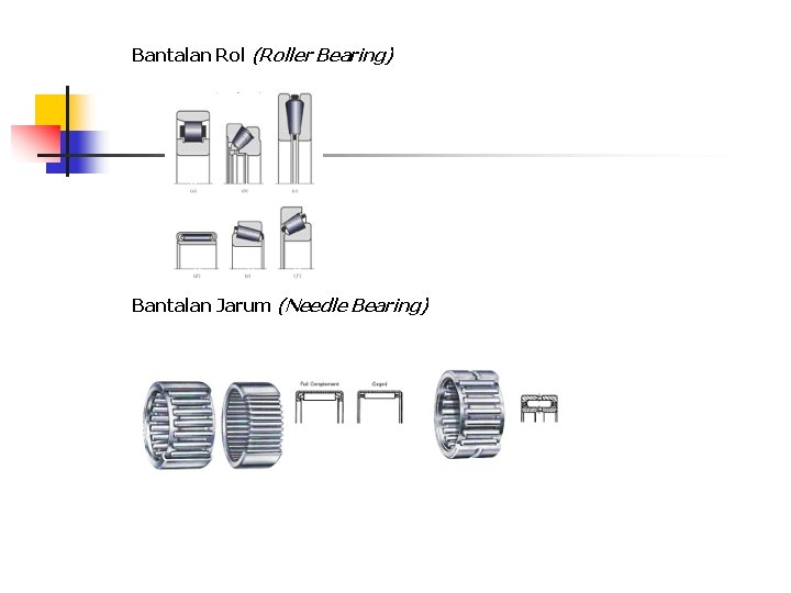 Bantalan Rol (Roller Bearing) Bantalan Jarum (Needle Bearing) 