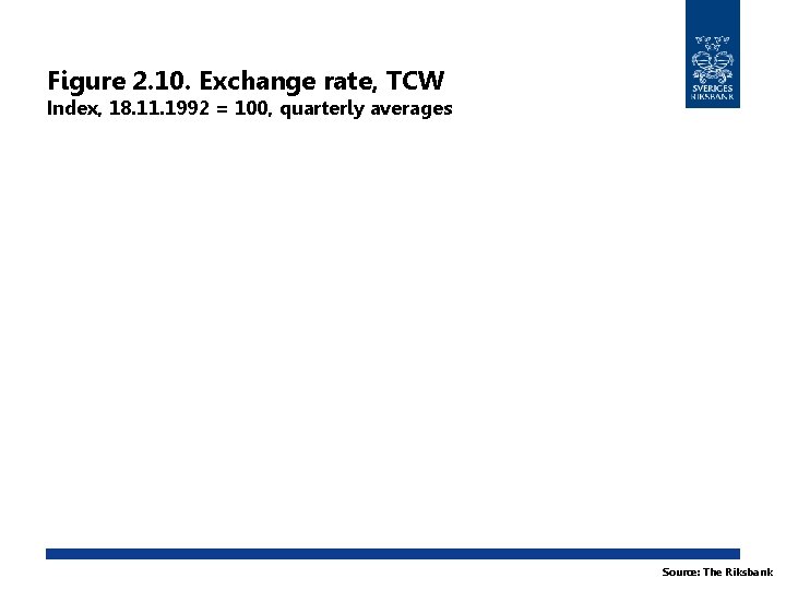 Figure 2. 10. Exchange rate, TCW Index, 18. 11. 1992 = 100, quarterly averages