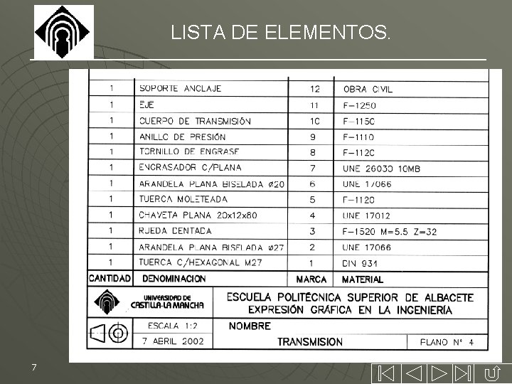 LISTA DE ELEMENTOS. 7 