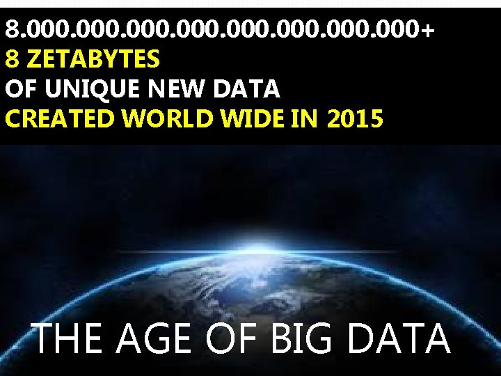 8. 000+ 8 ZETABYTES OF UNIQUE NEW DATA CREATED WORLD WIDE IN 2015 THE