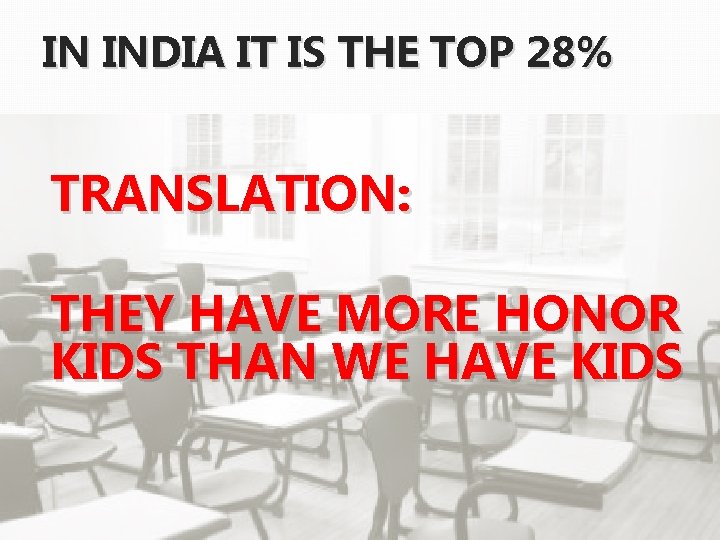 IN INDIA IT IS THE TOP 28% TRANSLATION: THEY HAVE MORE HONOR KIDS THAN