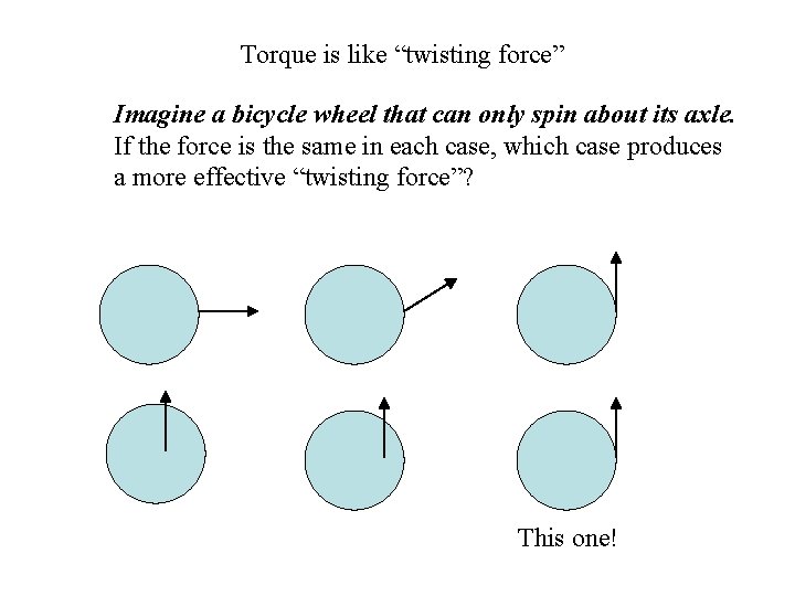 Torque is like “twisting force” Imagine a bicycle wheel that can only spin about