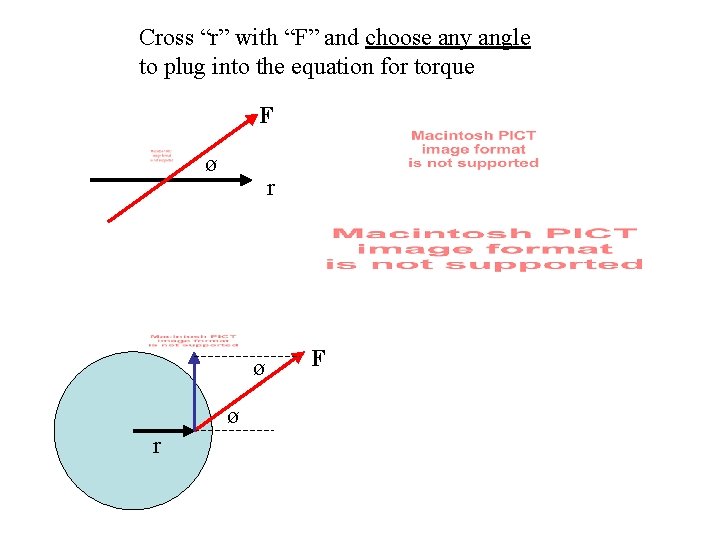 Cross “r” with “F” and choose any angle to plug into the equation for