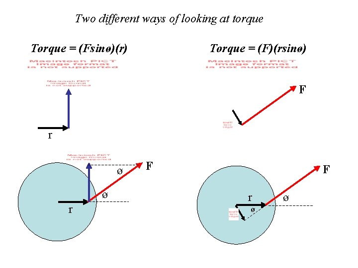 Two different ways of looking at torque Torque = (Fsinø)(r) Torque = (F)(rsinø) F