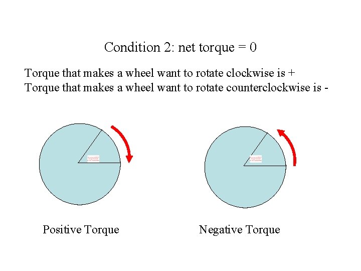 Condition 2: net torque = 0 Torque that makes a wheel want to rotate