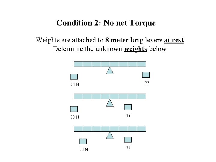 Condition 2: No net Torque Weights are attached to 8 meter long levers at