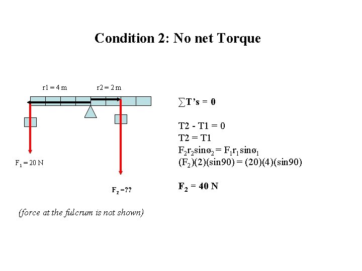 Condition 2: No net Torque r 1 = 4 m r 2 = 2