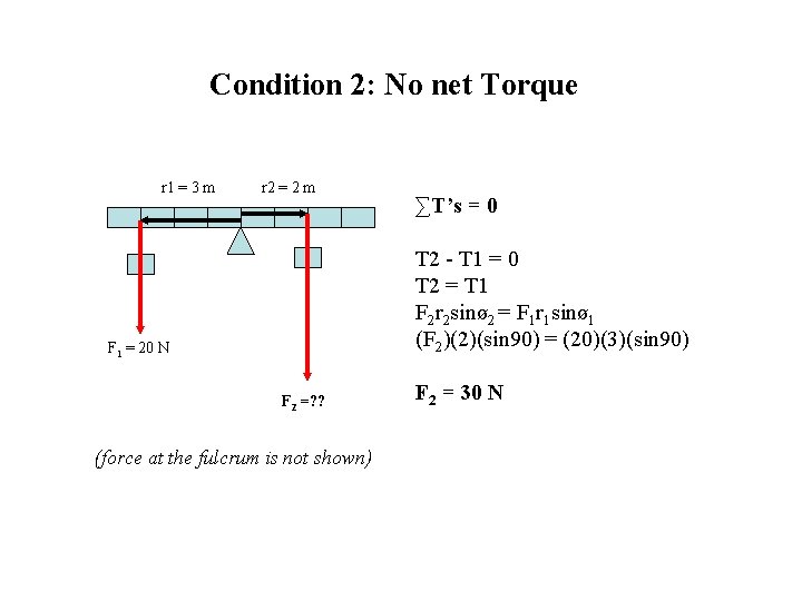 Condition 2: No net Torque r 1 = 3 m r 2 = 2