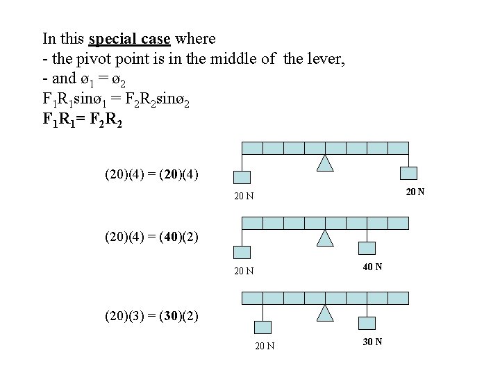 In this special case where - the pivot point is in the middle of