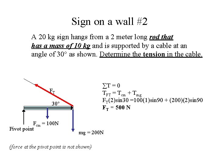 Sign on a wall #2 A 20 kg sign hangs from a 2 meter
