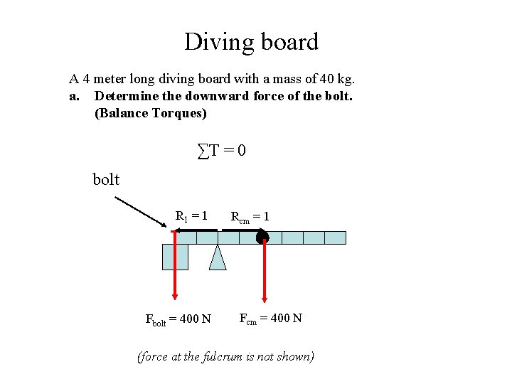 Diving board A 4 meter long diving board with a mass of 40 kg.