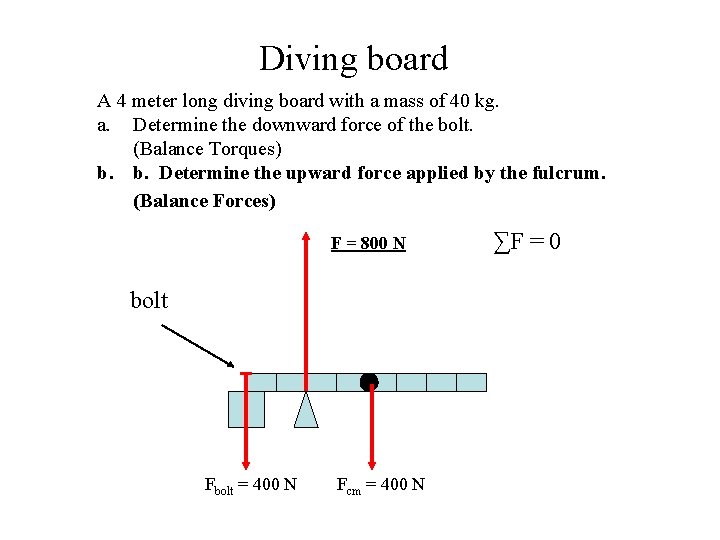 Diving board A 4 meter long diving board with a mass of 40 kg.