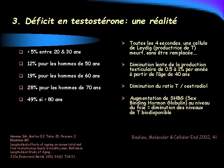 3. Déficit en testostérone: une réalité Ø Toutes les 4 secondes, une cellule de