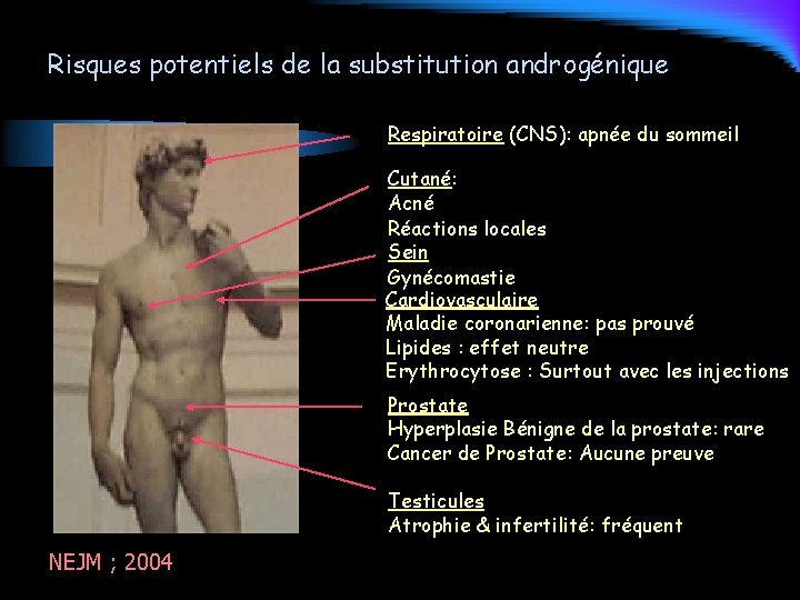 Risques potentiels de la substitution androgénique Respiratoire (CNS): apnée du sommeil Cutané: Acné Réactions