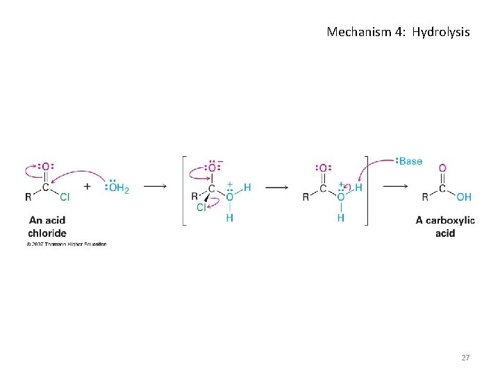 Mechanism 4: Hydrolysis 27 