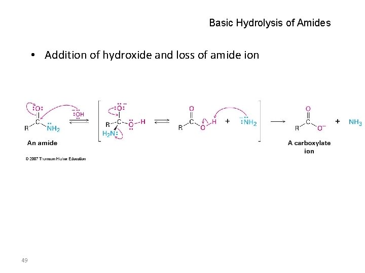 Basic Hydrolysis of Amides • Addition of hydroxide and loss of amide ion 49