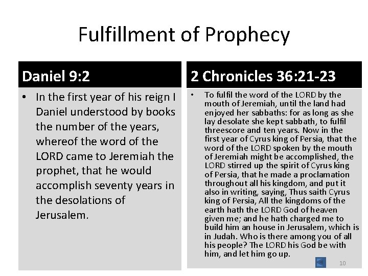 Fulfillment of Prophecy Daniel 9: 2 2 Chronicles 36: 21 -23 • In the