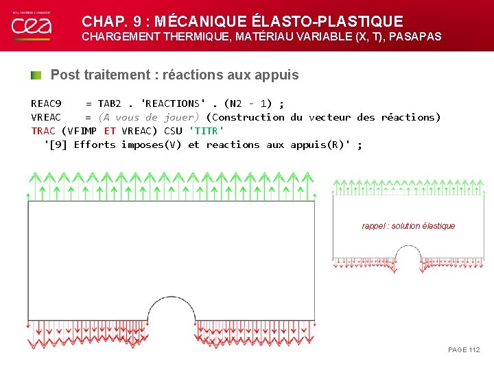 CHAP. 9 : MÉCANIQUE ÉLASTO-PLASTIQUE CHARGEMENT THERMIQUE, MATÉRIAU VARIABLE (X, T), PASAPAS Post traitement