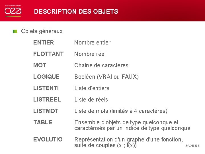 DESCRIPTION DES OBJETS Objets généraux ENTIER Nombre entier FLOTTANT Nombre réel MOT Chaine de