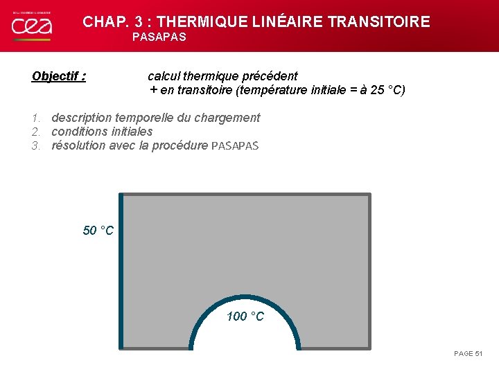 CHAP. 3 : THERMIQUE LINÉAIRE TRANSITOIRE PASAPAS Objectif : calcul thermique précédent + en