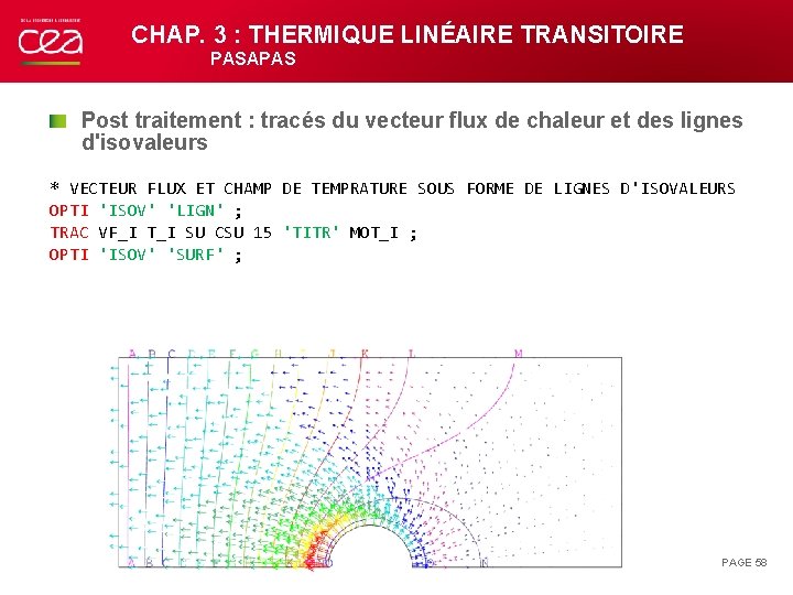 CHAP. 3 : THERMIQUE LINÉAIRE TRANSITOIRE PASAPAS Post traitement : tracés du vecteur flux