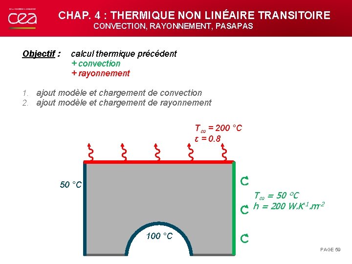 CHAP. 4 : THERMIQUE NON LINÉAIRE TRANSITOIRE CONVECTION, RAYONNEMENT, PASAPAS Objectif : calcul thermique