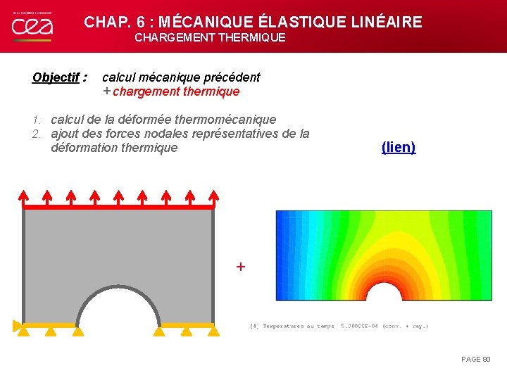 CHAP. 6 : MÉCANIQUE ÉLASTIQUE LINÉAIRE CHARGEMENT THERMIQUE Objectif : calcul mécanique précédent +