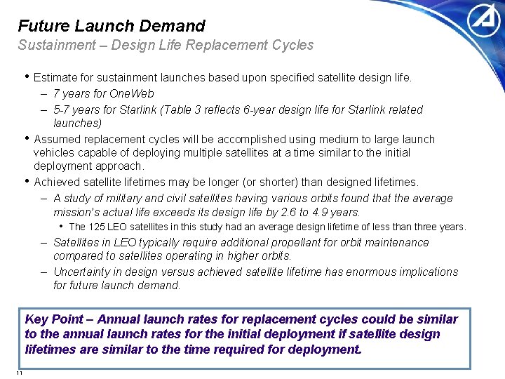 Future Launch Demand Sustainment – Design Life Replacement Cycles • Estimate for sustainment launches