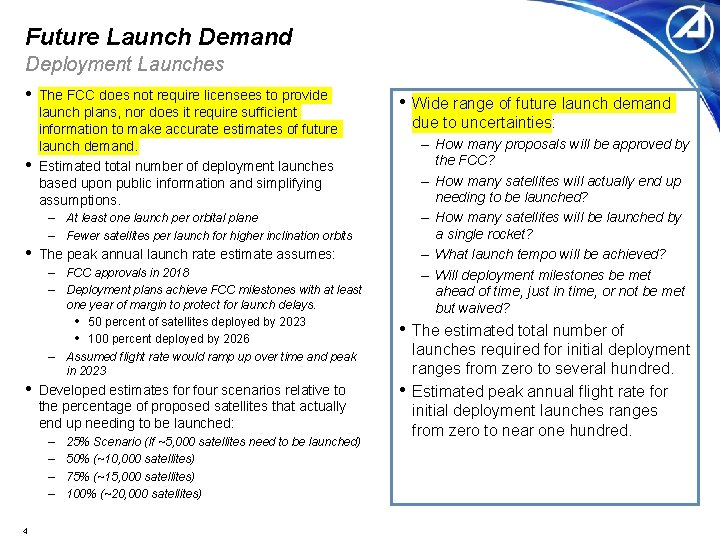 Future Launch Demand Deployment Launches • • The FCC does not require licensees to
